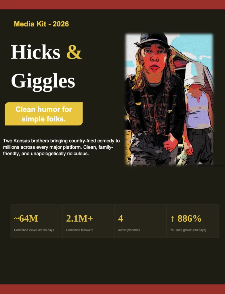 Cover of the Hicks and Giggles 2026 media kit